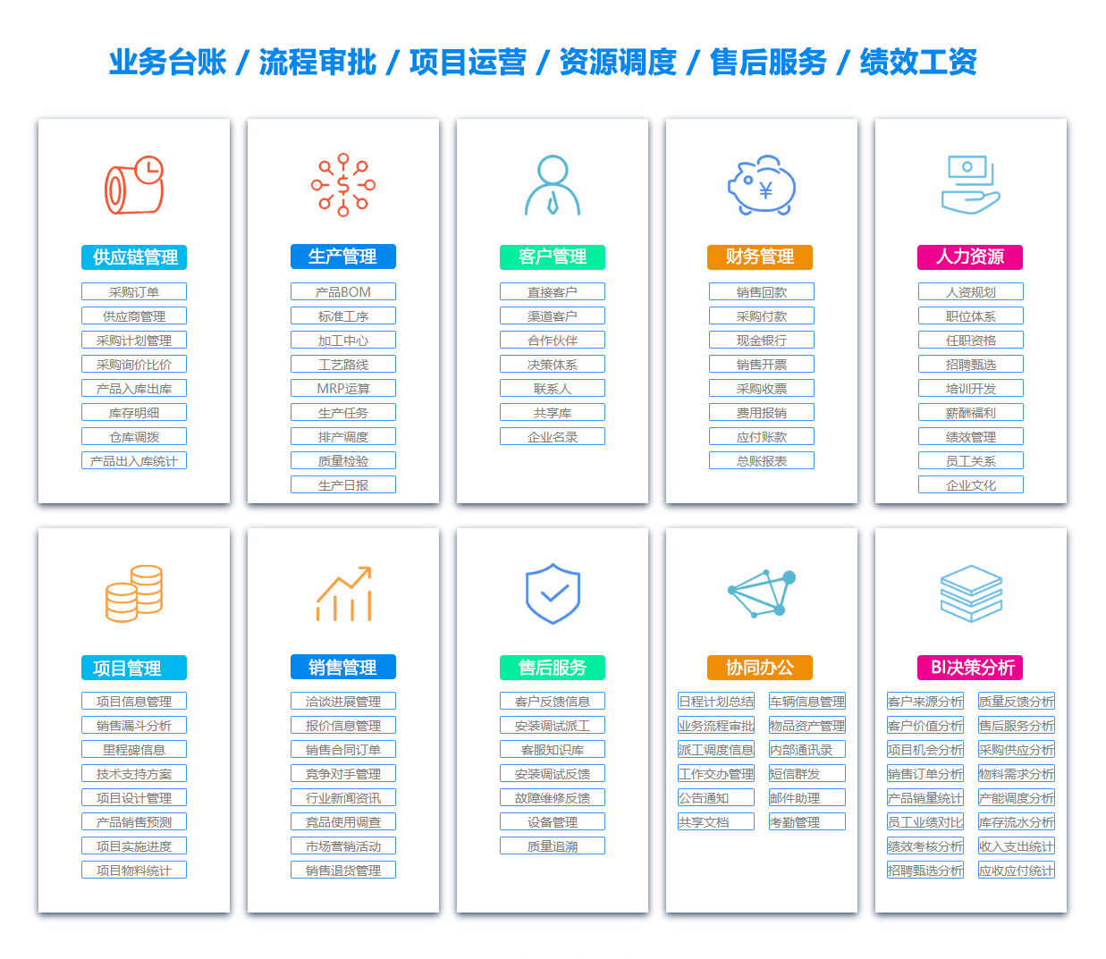 怀化目标管理系统 怀化目标管理系统